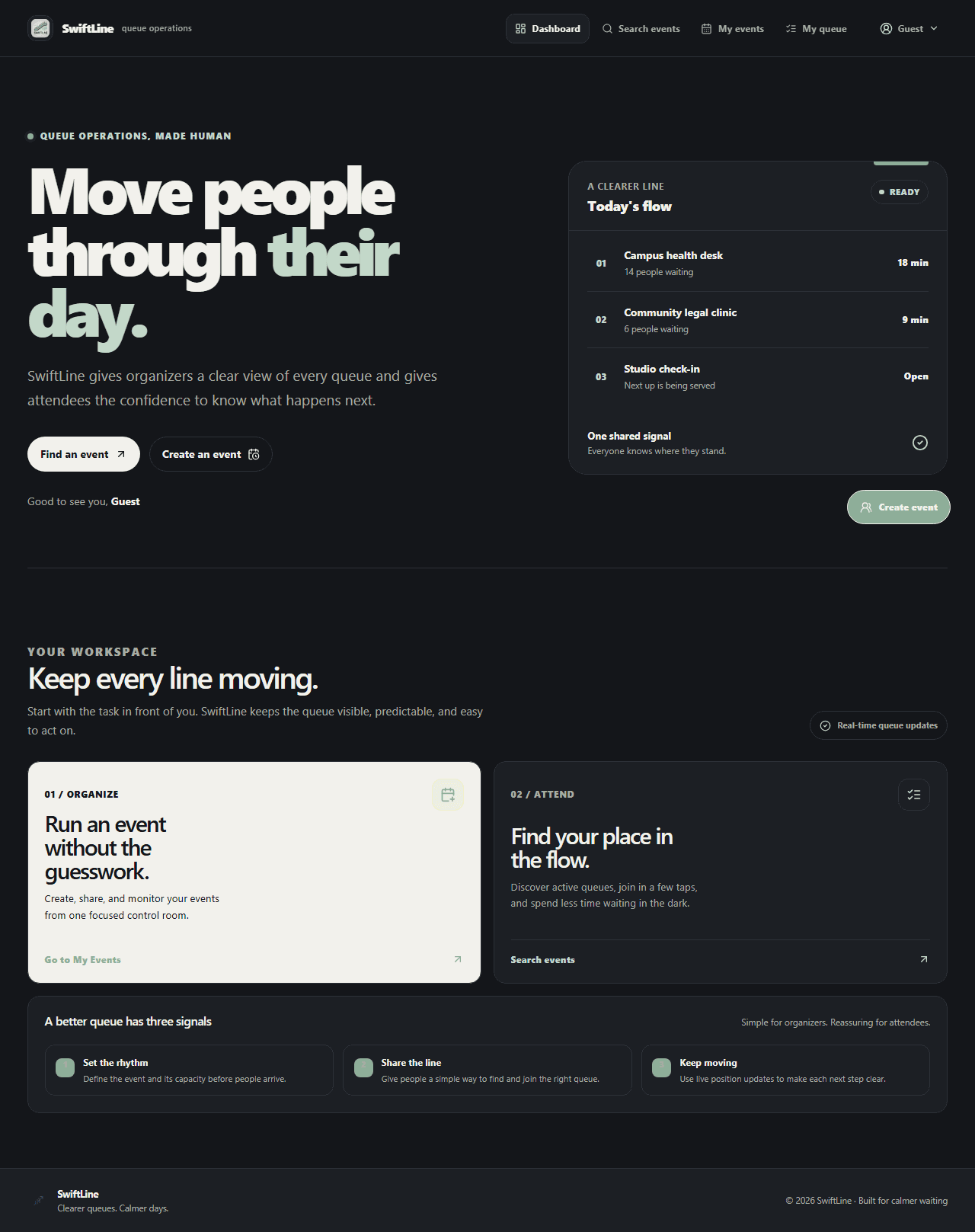 theSwiftLine homepage showing a queue preview, organizer and attendee actions, and the product's three-step flow
